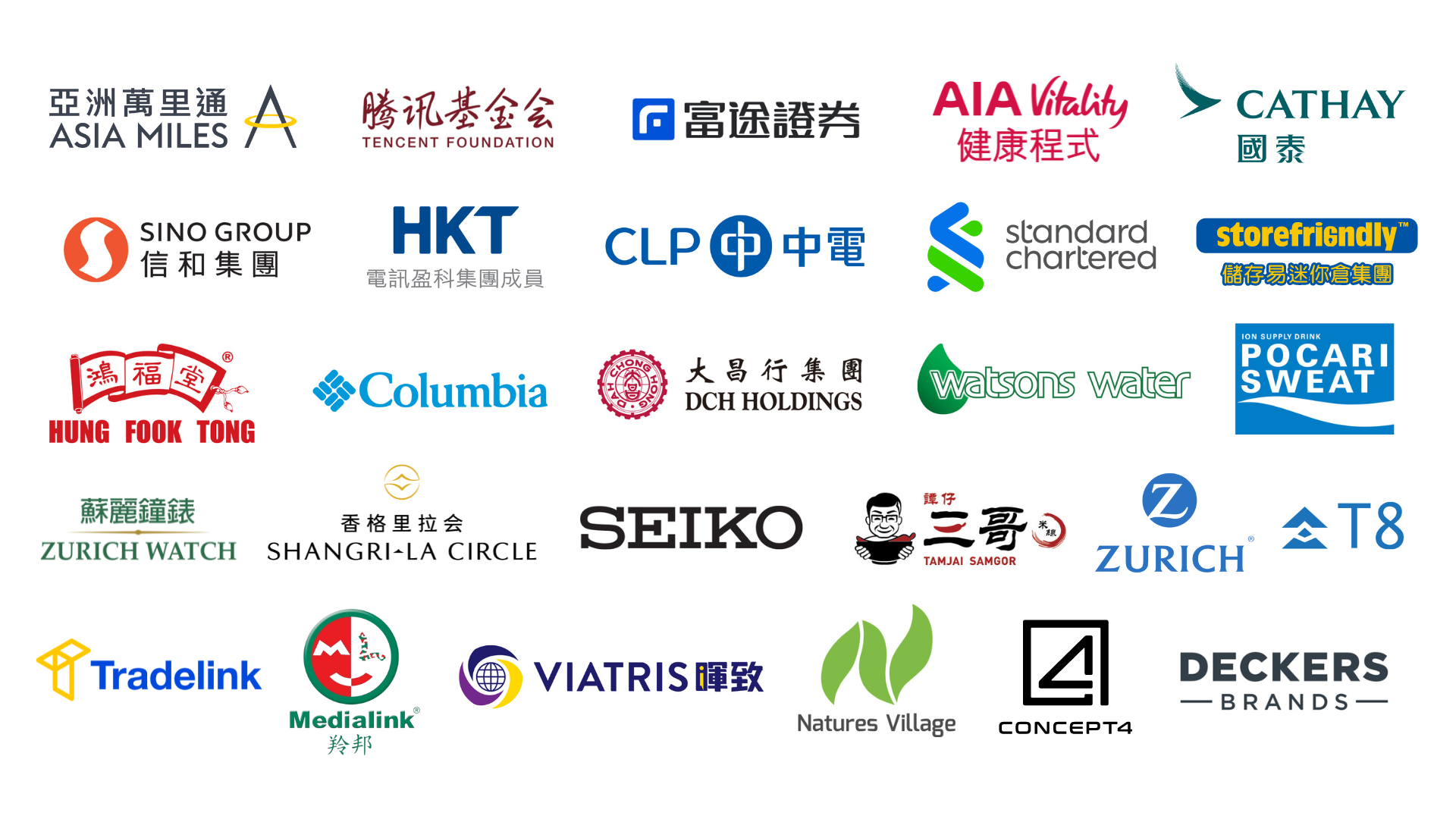 Corporate Partners